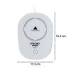 One Two Cups Tatakan Gelas Pemanas Coffee Cup Warmer Heating Pad NN201