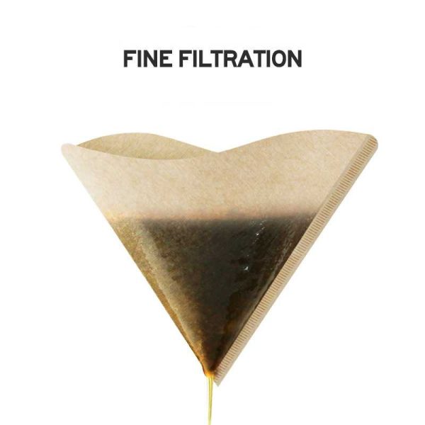 Kertas Filter Kopi One Two Cups Espresso V60 Coffee 1-2 Serving 100PCS - Coklat