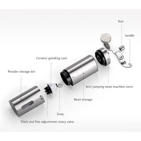 One Two Cups Alat Penggiling Kopi Manual Coffee Grinder Adjustable - EC03