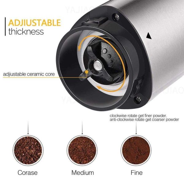 One Two Cups Alat Penggiling Kopi Manual Coffee Grinder Adjustable - EC03
