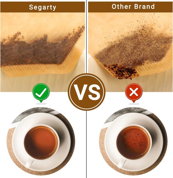 One Two Cups Kertas Saringan Kopi Filter Paper V60 1-2 Cup 100 PCS - KHM07