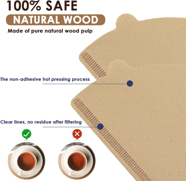 One Two Cups Kertas Saringan Kopi Filter Paper V60 1-2 Cup 100 PCS - KHM07