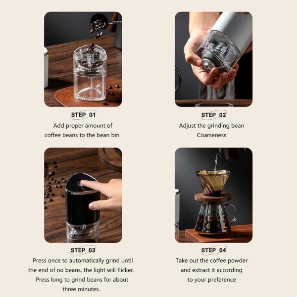 One Two Cups Penggiling Kopi Elektrik Coffee Grinder Adjustable 155ml - ZT-003