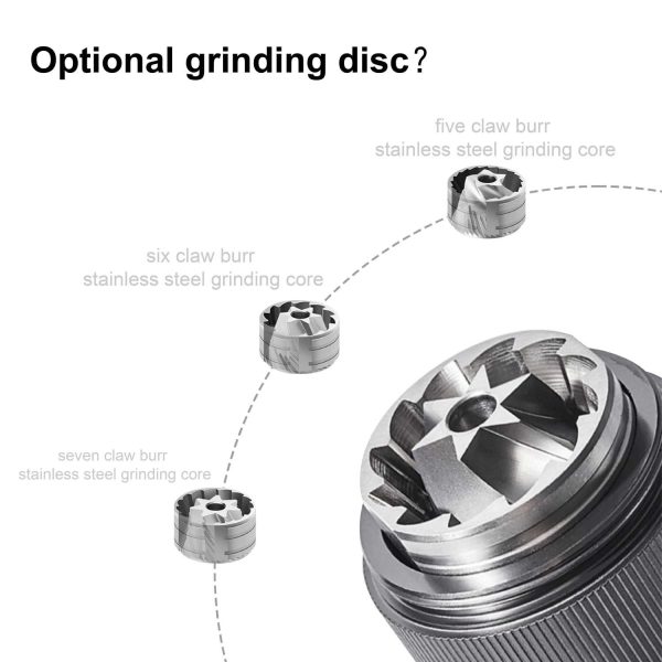 One Two Cups Alat Penggiling Kopi Manual Coffee Grinder Adjustable - JN60