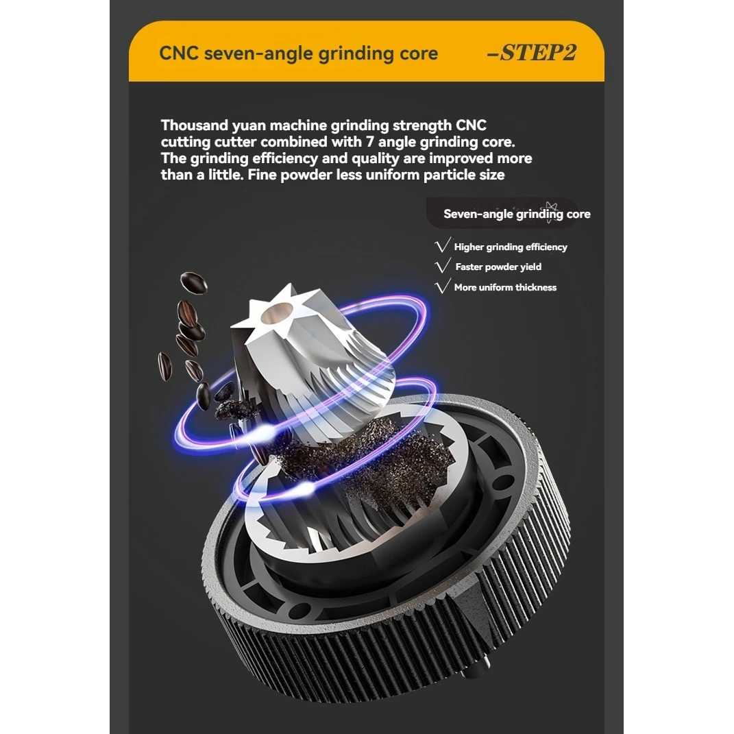 One Two Cups Alat Penggiling Kopi Manual Coffee Grinder Seven Cornered - I-88