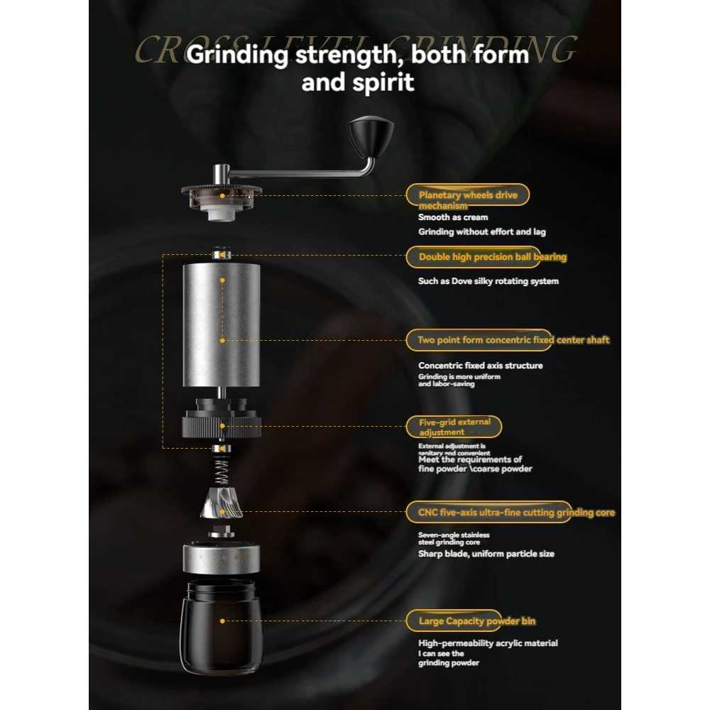 One Two Cups Alat Penggiling Kopi Manual Coffee Grinder Seven Cornered - I-88