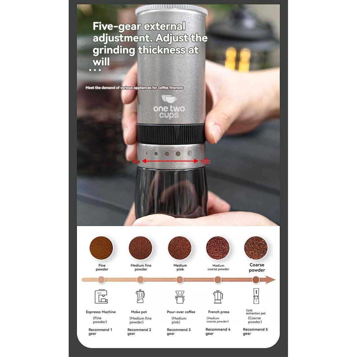 One Two Cups Alat Penggiling Kopi Manual Coffee Grinder Seven Cornered - I-88