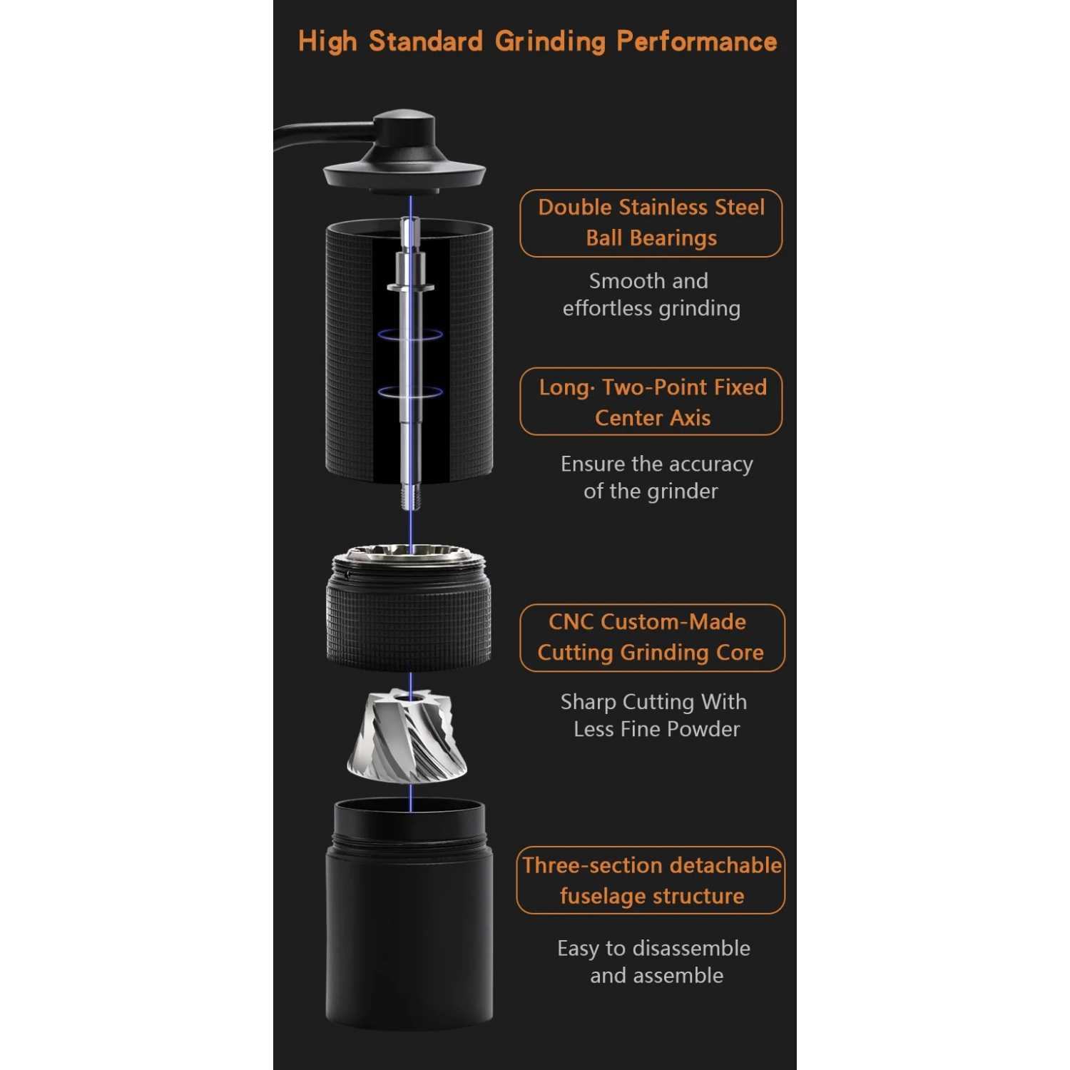 One Two Cups Alat Penggiling Kopi Manual 7 Angle Grinding Coffee CNC - 8058