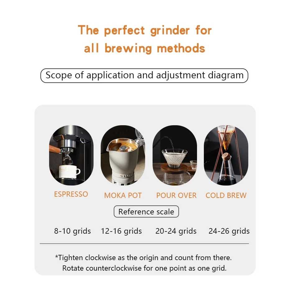 One Two Cups Alat Penggiling Kopi Manual 7 Angle Grinding Coffee CNC - 8058