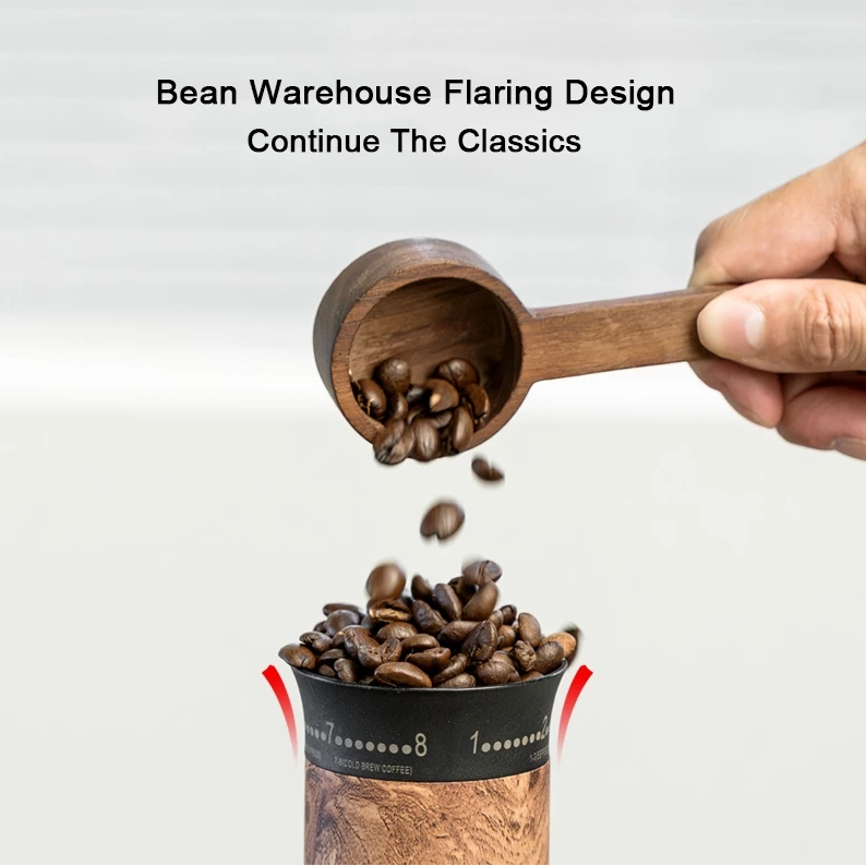 One Two Cups Alat Penggiling Kopi Manual Coffee Grinder Keramik - 5011 Pro-B