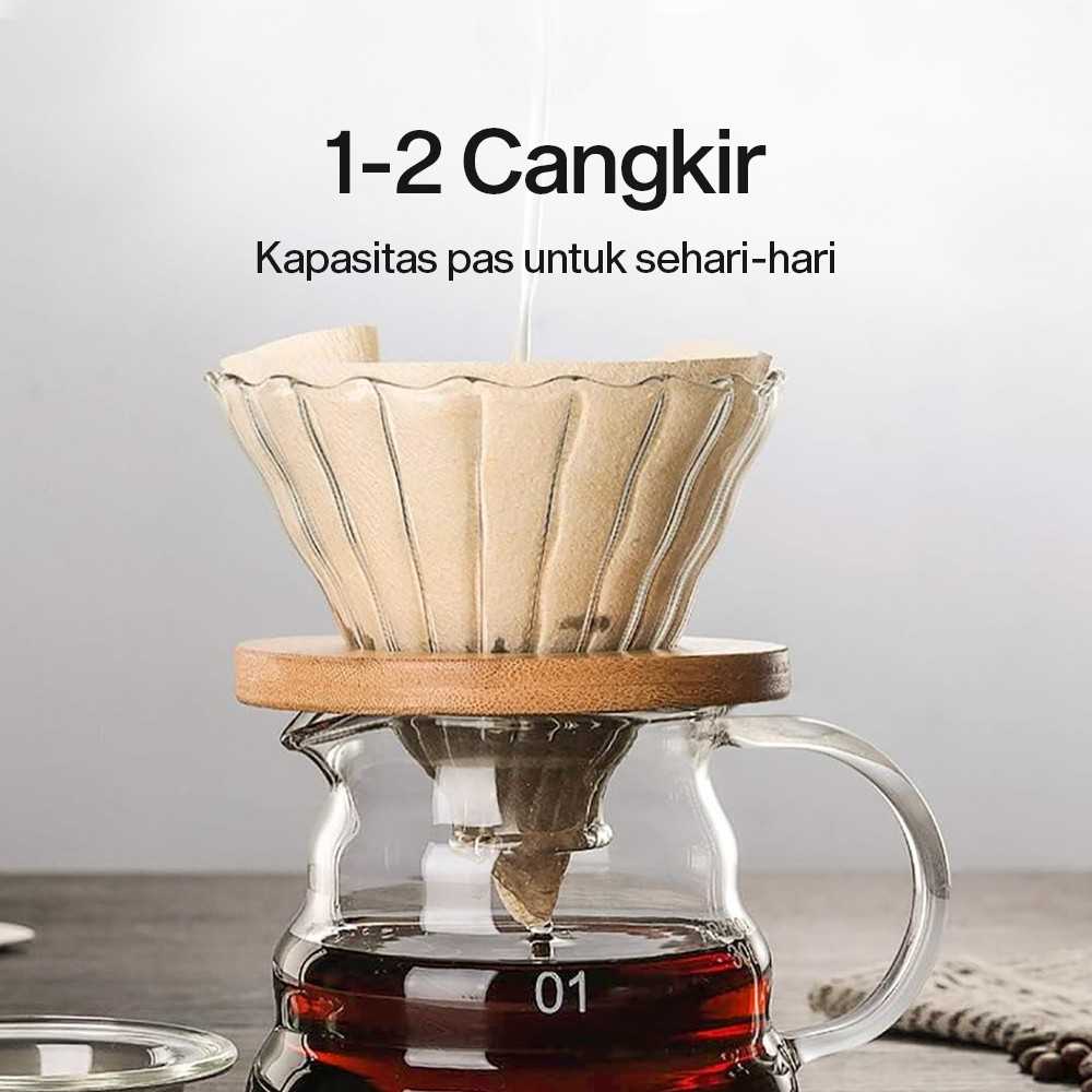 ginee_20260216152548117_8723585526.jpg One Two Cups Kertas Saringan Kopi Filter Paper V60 1-2Cups 100 PCS - V01