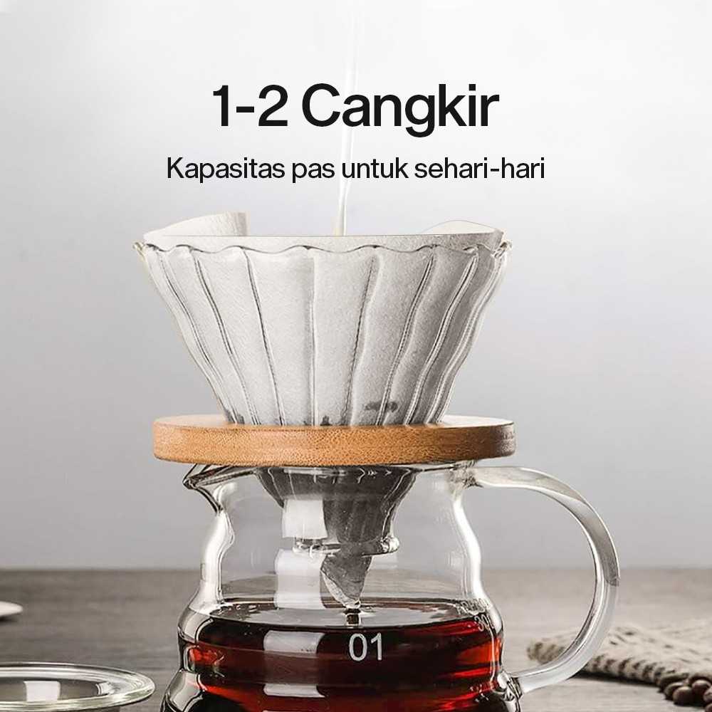 ginee_20260216152548190_3157366580.jpg One Two Cups Kertas Saringan Kopi Filter Paper V60 1-2Cups 100 PCS - V01