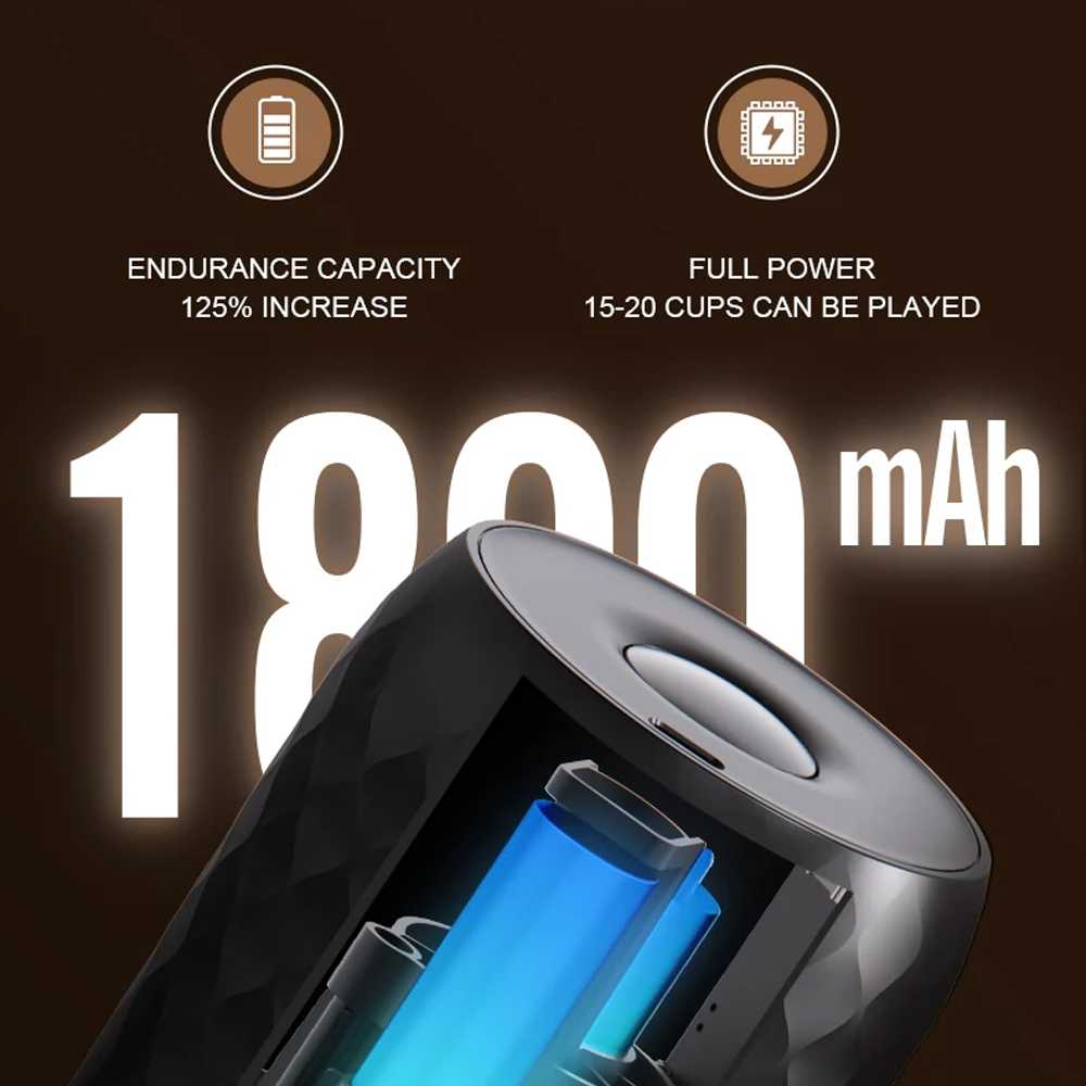 One Two Cups Alat Penggiling Kopi Elektrik Coffee Grinder 1800mAh - KMDJ-3A
