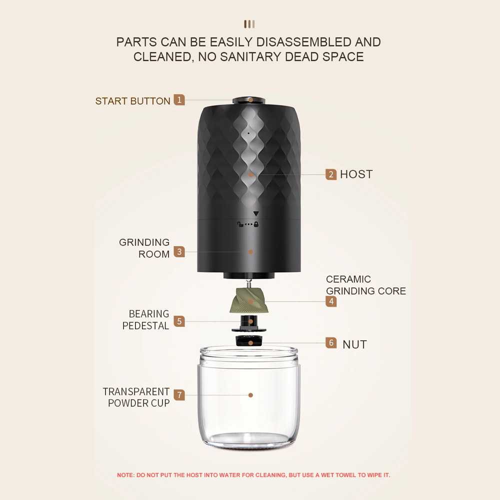 One Two Cups Alat Penggiling Kopi Elektrik Coffee Grinder 1800mAh - KMDJ-3A