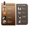 One Two Cups Mesin Kopi Capsule 3in1 Compatible for Nespresso Dolce - KF-JN-02 Pro2.0