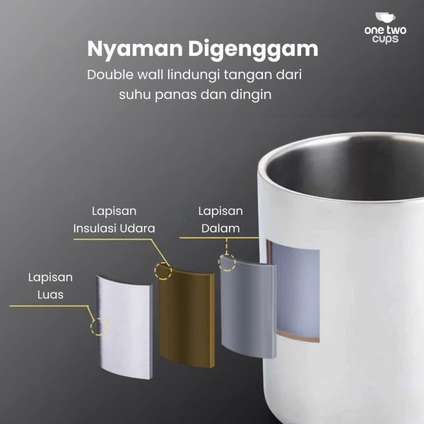ginee_20260930123920015_2373876512.jpeg One Two Cups Cangkir Kopi Stainless Tahan Panas Double Wall 283ml - MG031