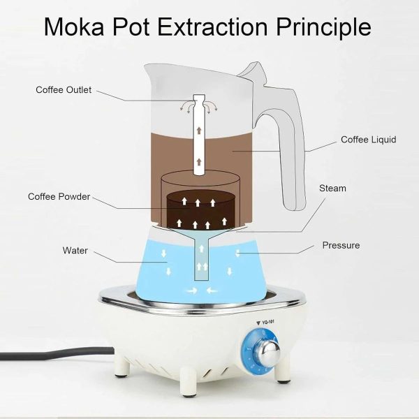 ginee_20260930124606783_4255225771.jpeg One Two Cups Moka Pot Teko Kopi Espresso Coffee Maker Stovetop 9 Cup 450ml - Z70
