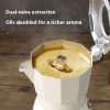One Two Cups Moka Pot Teko Kopi Espresso Coffee Maker 2 Cup 100ml - L30