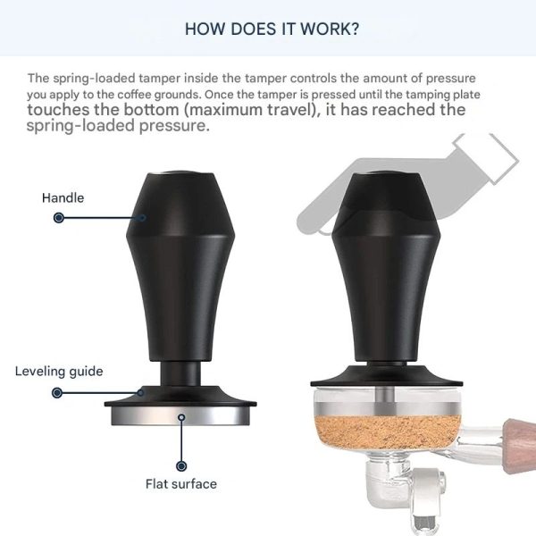 ginee_20260930144126211_8664837194.jpeg One Two Cups Tamper Kopi Espresso Pressure Spring Ripple Base - JN-24