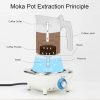 One Two Cups Moka Pot Teko Kopi Espresso Coffee Maker Stovetop 4 Cup 200ml - Z70