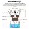 ginee_20260930162647951_6599511783.jpeg One Two Cups Moka Pot Teko Kopi Espresso Coffee Maker 2 Cup 100ml - L30